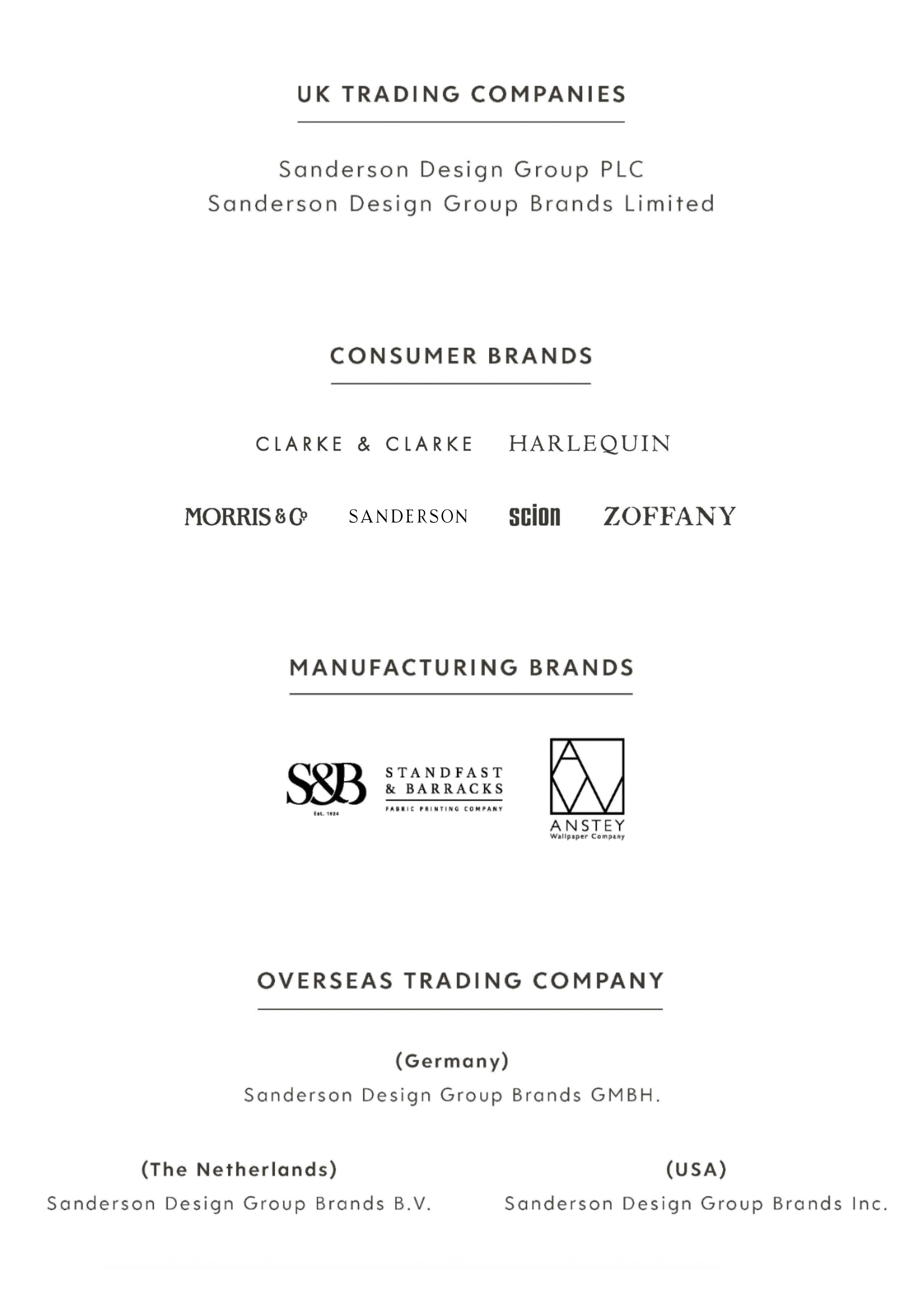 Sanderson Design Group brand portfolio